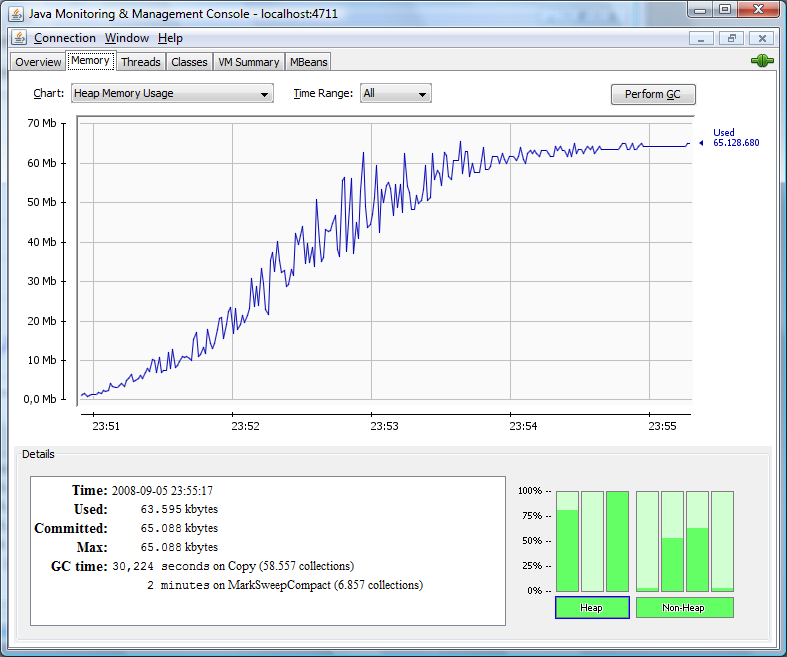 jconsole-heap-leak-sample.png